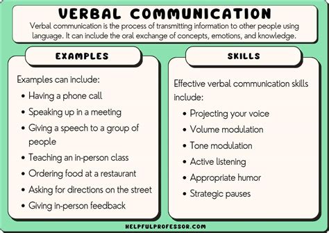 engagement verbal description example