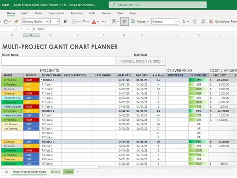 Engantt Chart Excel Template Multiple Projects
