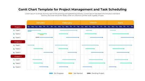 Engantt Chart Presentation Template