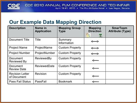 Engdpr Data Mapping Template