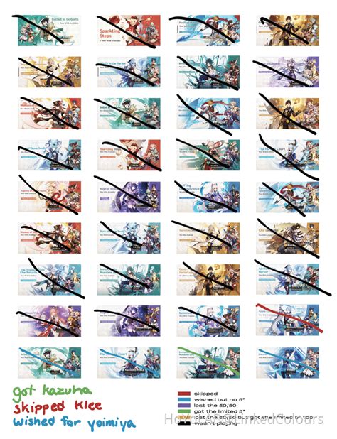 Engenshin Banner Template