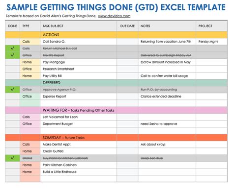 Engetting Things Done List Templates