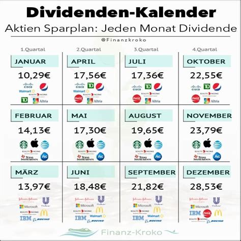 engie ex dividend date