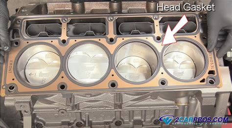 Engine Block Gasket Symptoms