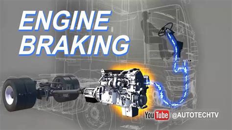 Engine Braking For Automatic Transmission