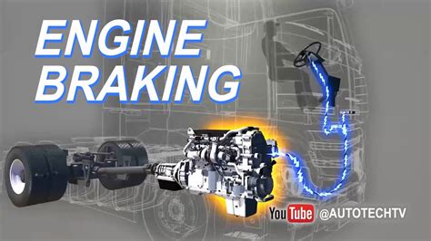 Engine Braking Occurs When