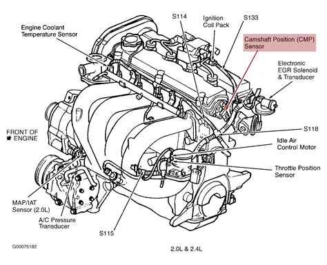 engine camshaft position sensor