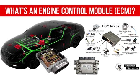 Engine Control Module (Ecm) Port Lock