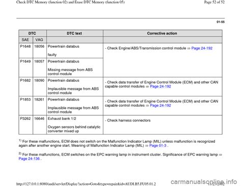 Engine Control Module Check Dtc Memory