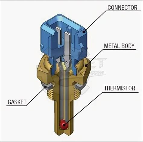 Engine Coolant Temperature Sensor Diagram