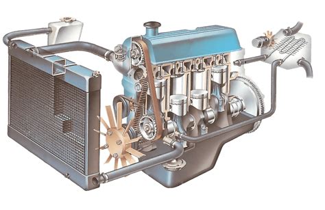 Engine Cooling System Images