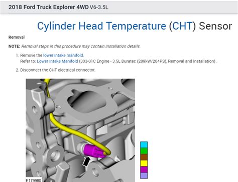 Engine Cylinder Head Temperature