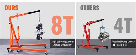 Engine Hoist Vs Cherry Picker