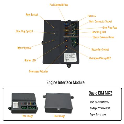 Engine Interface Module