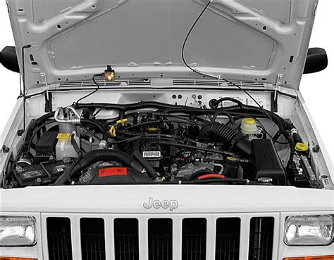 Engine Jeep Xj