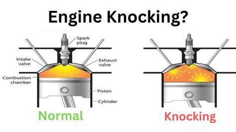 Engine Knocking Bad