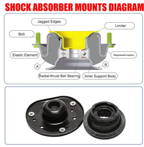 Engine Mount Shock Absorber
