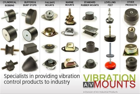 Engine Mounting Vibration