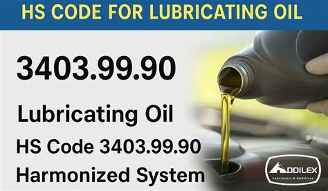 Engine Oil Castrol Hs Code