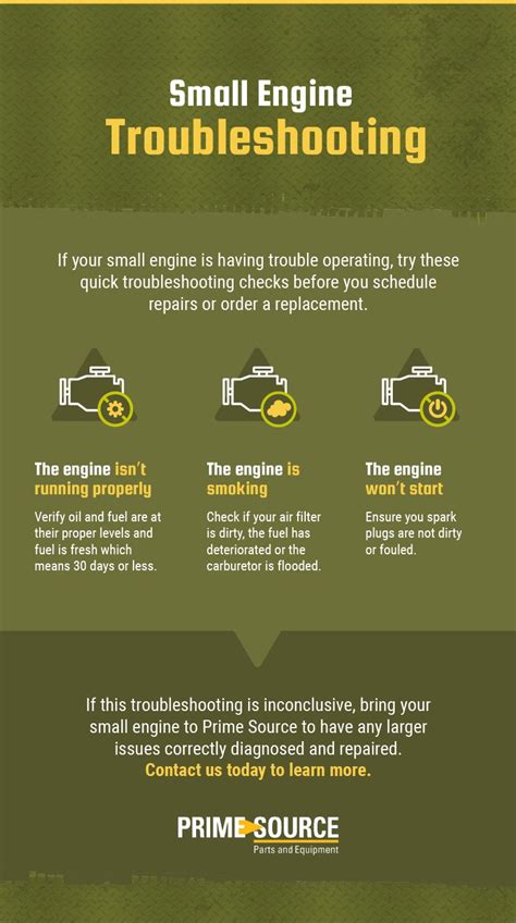 Engine Repair Troubleshooting