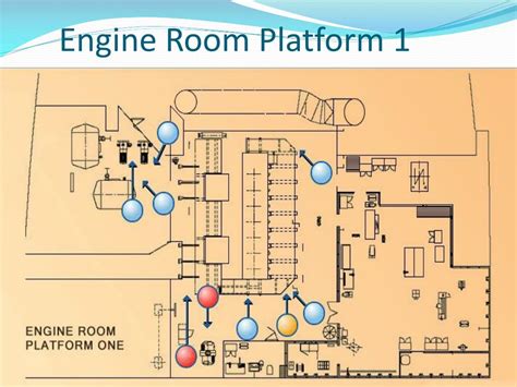 Engine Room Diagram