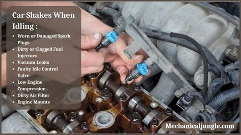 Engine Shakes When Car Idle