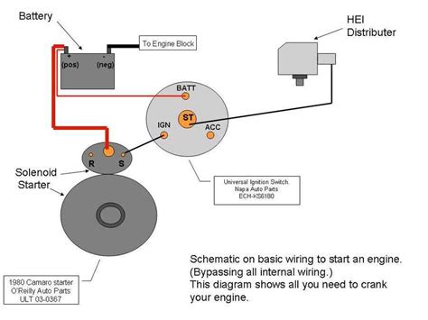 Engine Starter Electrical Diagram