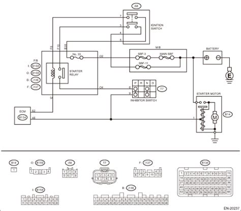 Engine Starter Relay Circuit Failed Low