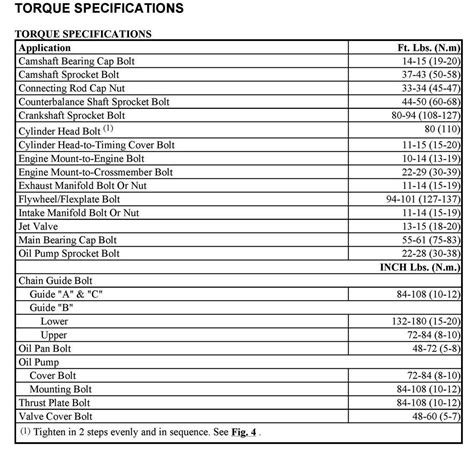 Engine Torque Specifications