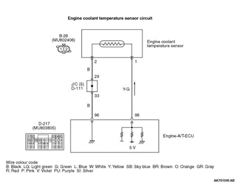 Toyota Ae91 Computer Box Schematic Diagram