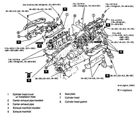 [DIAGRAM] Mazda Mpv Engine Bay Diagram