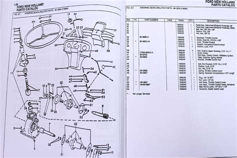 Engine Diagram For A 9n