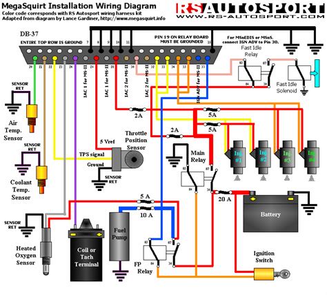 165 Hp Briggs And Stratton Engine Wiring Diagram
