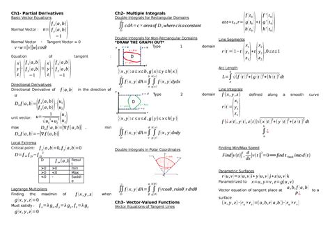 Engineering Calculus And Differential Equations