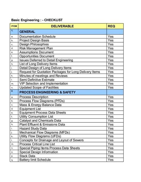 Engineering Checklist Template