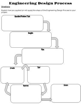 Engineering Design Process Organizer