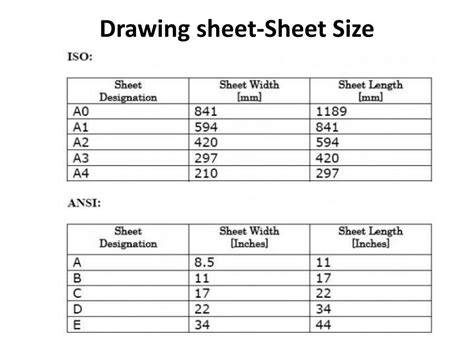 PPT Engineering Drawing PowerPoint Presentation, free download ID