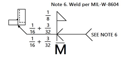 Engineering Drawing Weld Callout