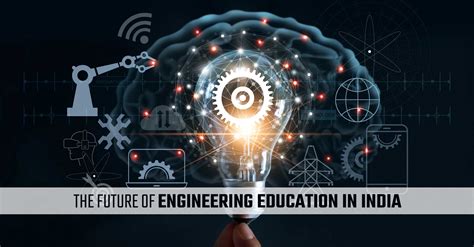 News Engineering Education In India