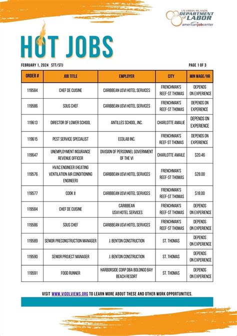 Engineering Jobs Usvi