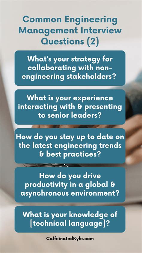 Video and Slides from &quot;Tough Interview Questions &amp; How to Prep