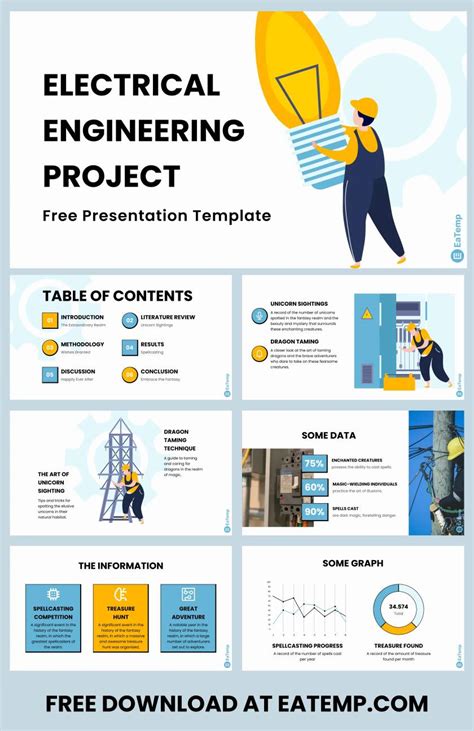 engineering presentation topics