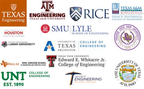 engineering programs in texas