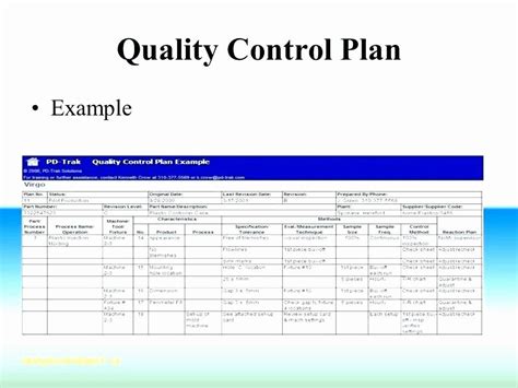 Engineering Quality Control Plan