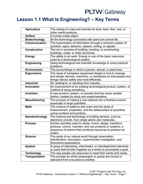 engineering terms and definitions