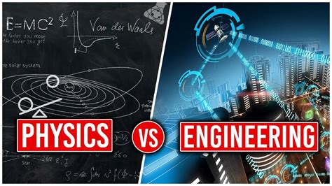 Engineering Vs Physics