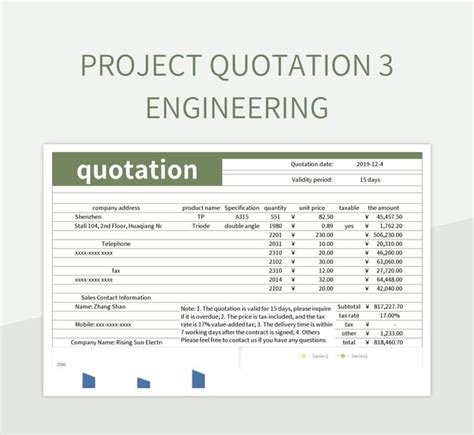 Engineering Work Quotation Sample