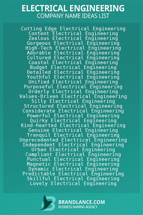 Engineers Names That Start With A