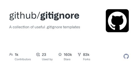 Engithub Gitignore Templates
