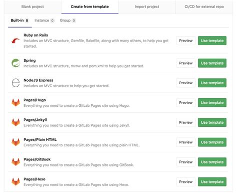 Engitlab Include Template